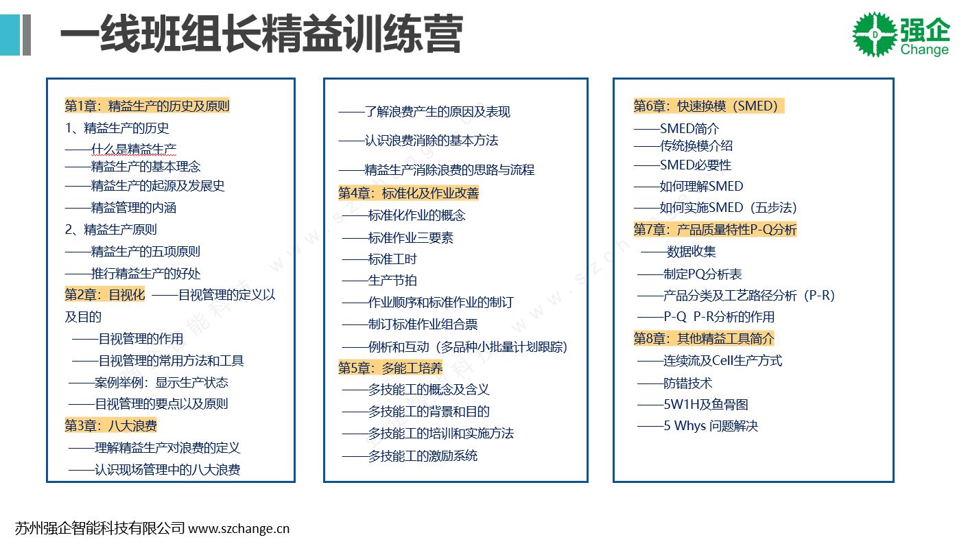 一線班組長精益訓(xùn)練營課綱.JPG